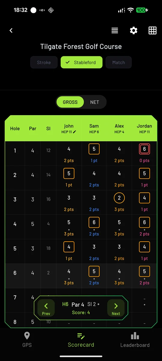 Stableford scorecard for four players with points worked out on every hole